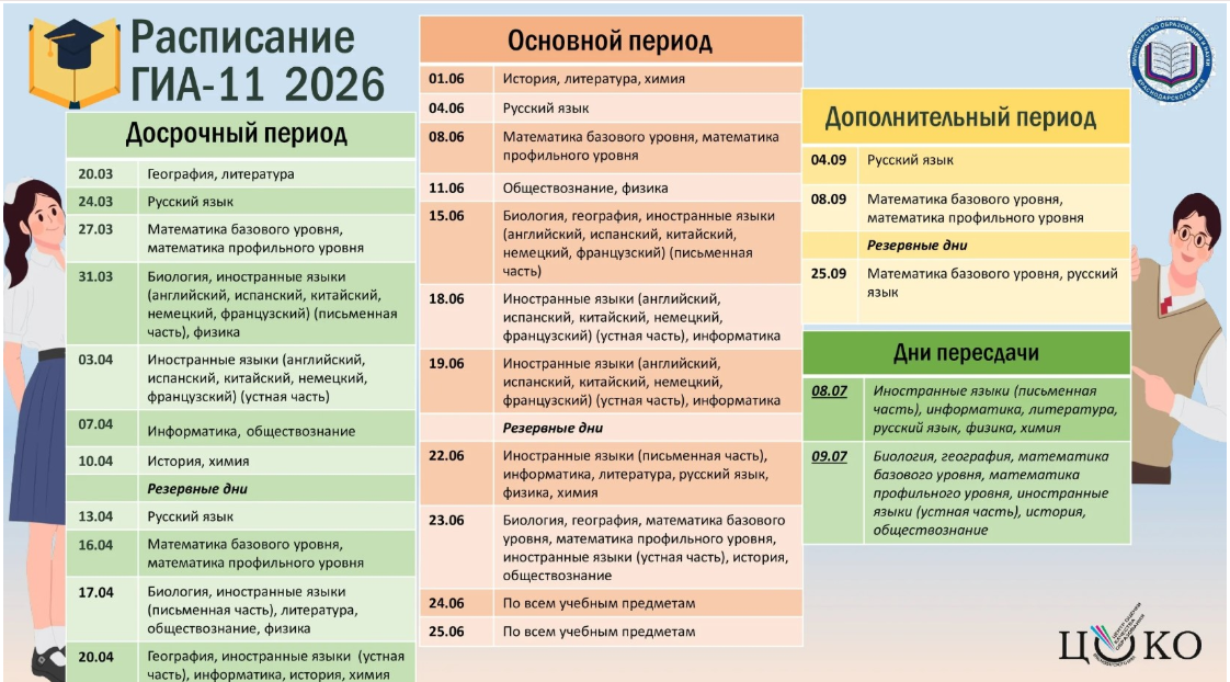 Изображения.