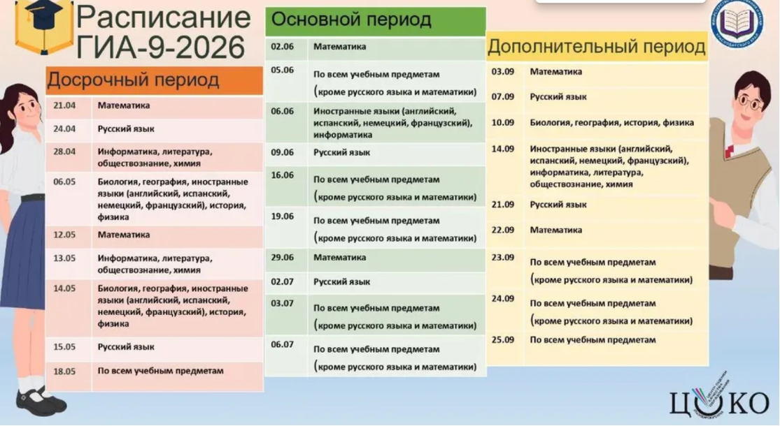 Изображения.